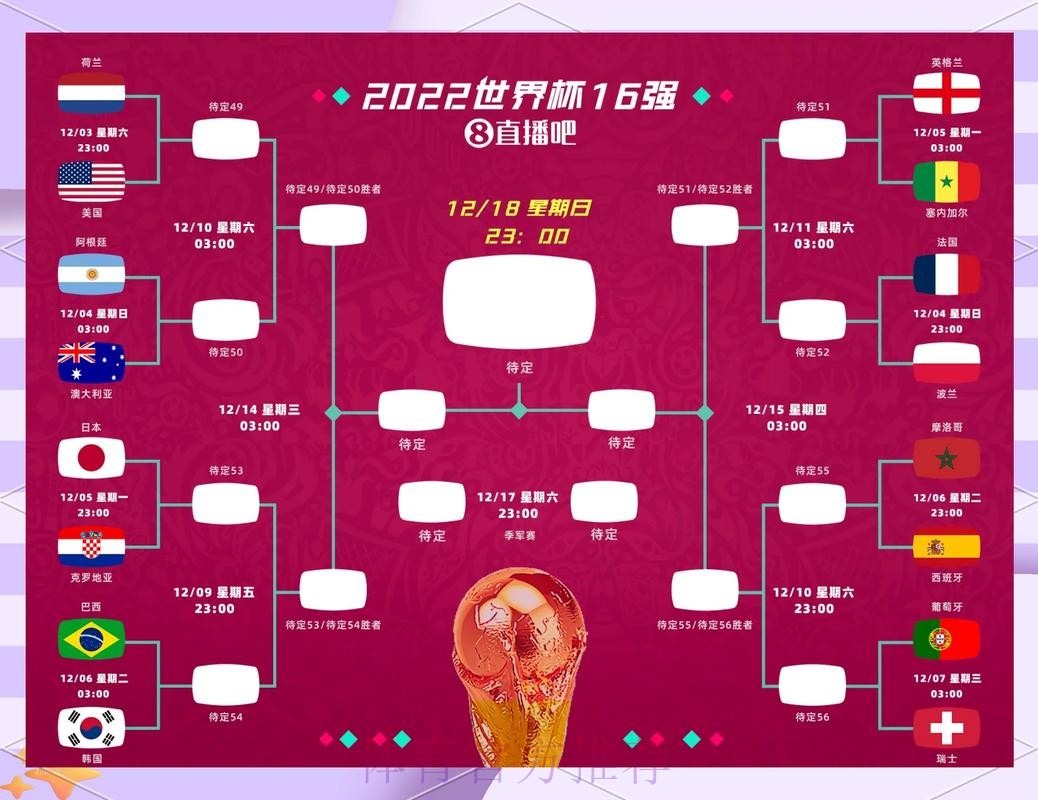世界杯比分预测下载